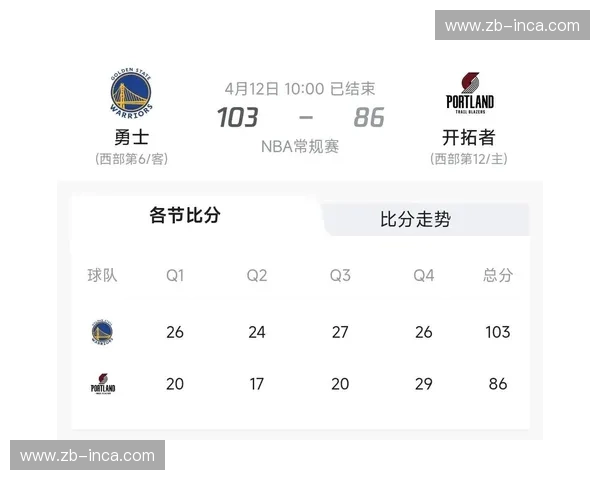 2025年NBA赛季完整赛程解析及重要比赛时间安排 2025年NBA赛季完整赛程解析及重要比赛时间安排