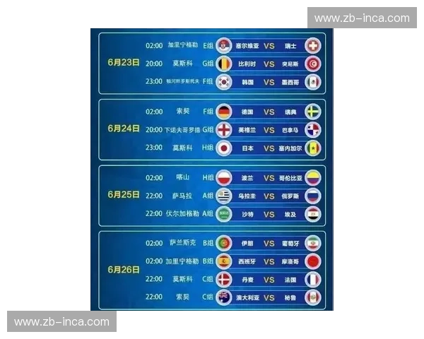 聚焦2026世界杯赛事全程赛程及意大利队每场比分权威深度解析 聚焦2026世界杯赛事全程赛程及意大利队每场比分权威深度解析