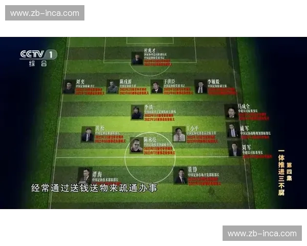 聚焦足球赛事直播低延迟技术打造沉浸式观赛新体验与实时互动升级